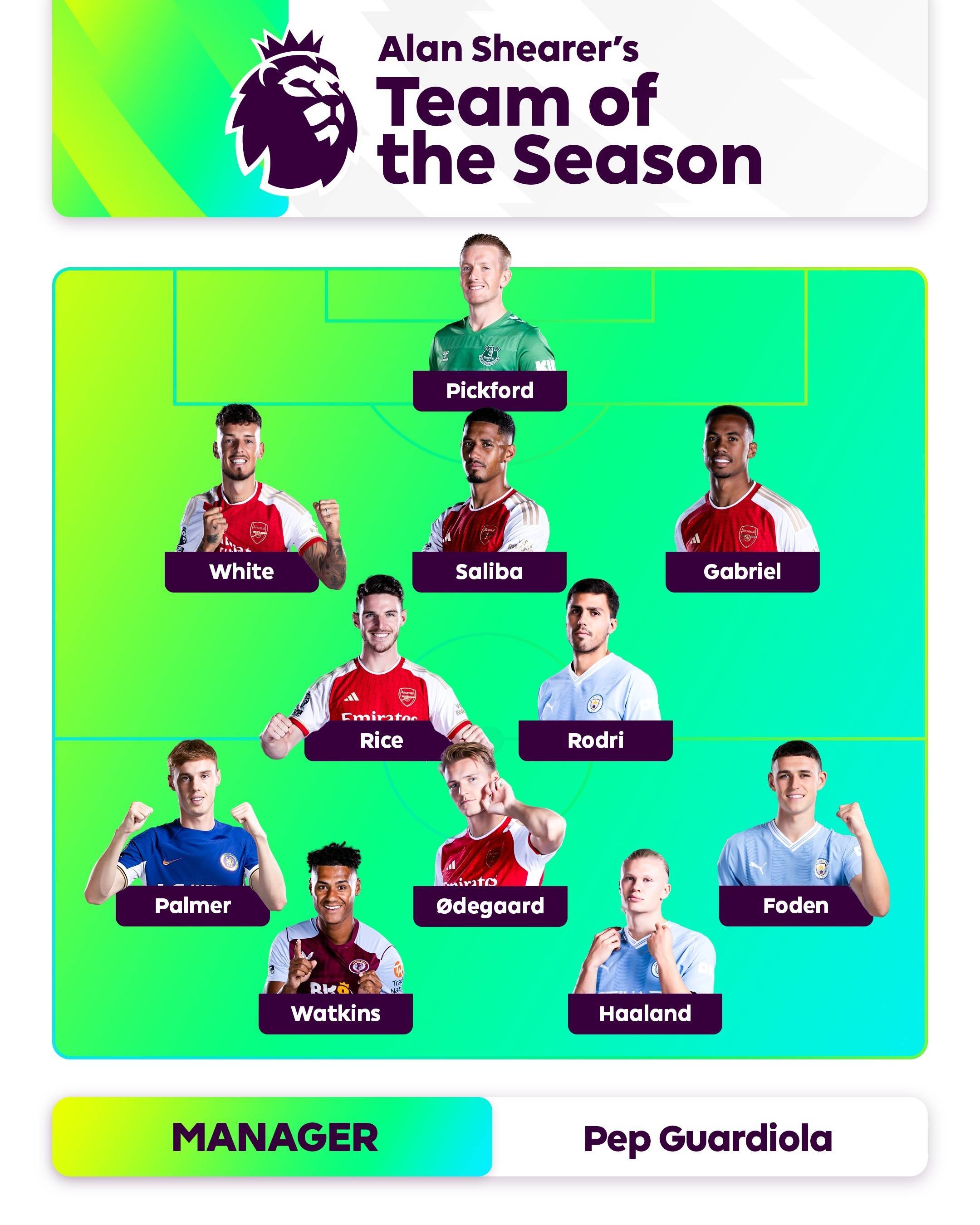 中场核心李 中场核心李