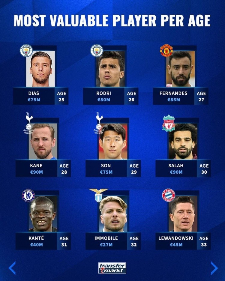 位投篮机会 位投篮机会